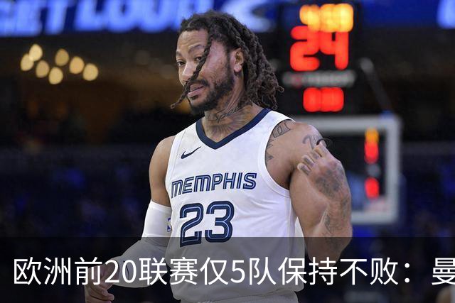 欧洲前20联赛仅5队保持不败：曼城、巴萨与多特闪耀